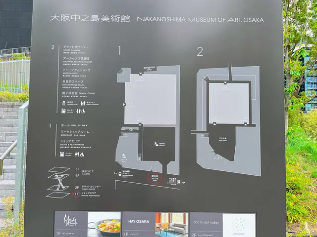 大阪中之島美術館