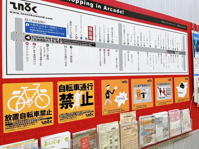 天神橋筋商店街