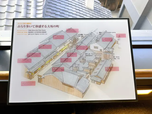 大阪市立住まいのミュージアム 大阪くらしの今昔館