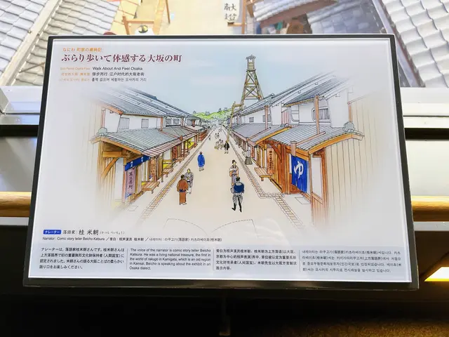 大阪市立住まいのミュージアム 大阪くらしの今昔館