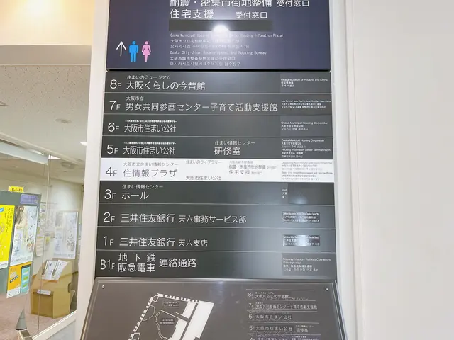 大阪市立住まいのミュージアム 大阪くらしの今昔館