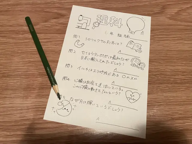 個室居酒屋 6年4組 渋谷分校