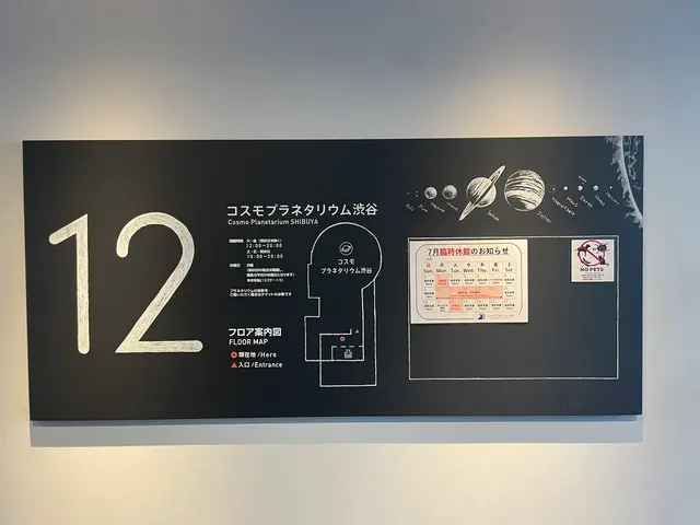 コスモプラネタリウム渋谷