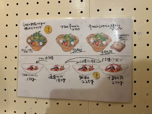 ペリカンパスタ