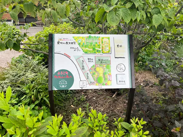 おかしの時間