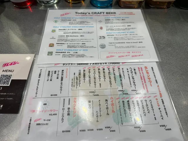 スタンドクレイジークラフトビア