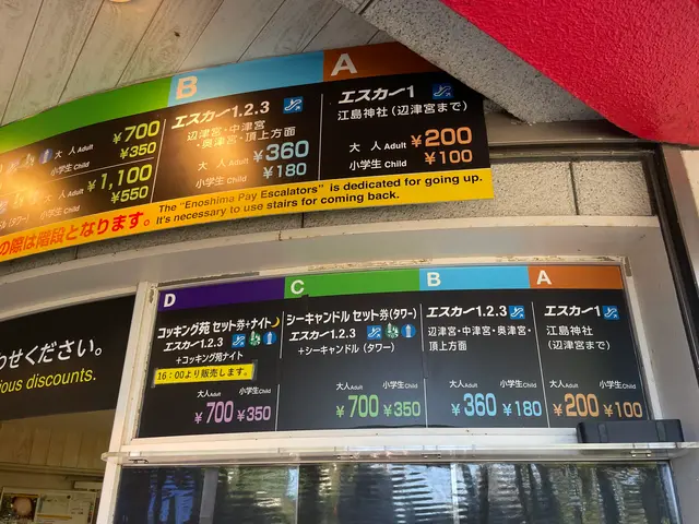 江島神社 辺津宮