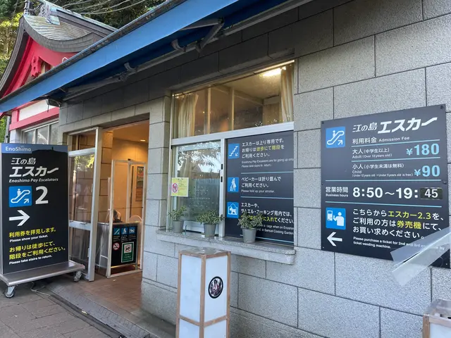 江島神社 辺津宮