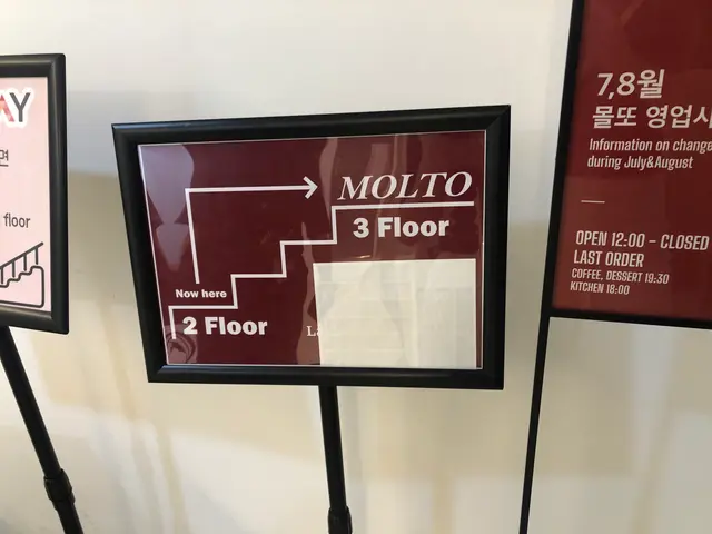Molto Italian Espresso Bar