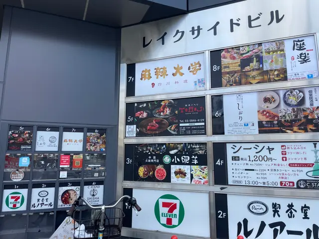 麻辣大学 上野店