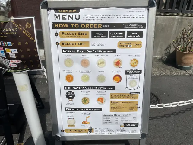 Frites Bruges（フリッツ・ブルージュ）