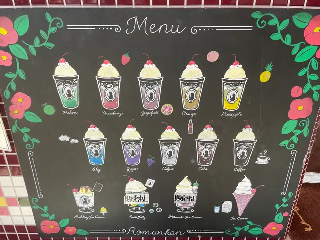 浅草大正ロマン館カフェ