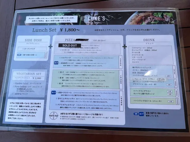 LUKE'S PIZZA & GRILL ルークスピザ アンド グリル