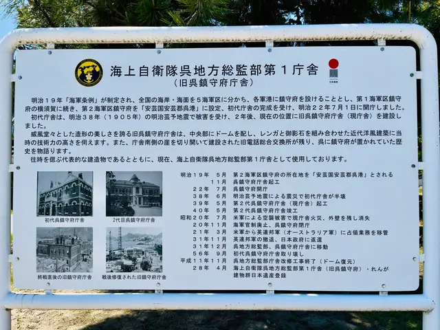 海上自衛隊呉地方総監部