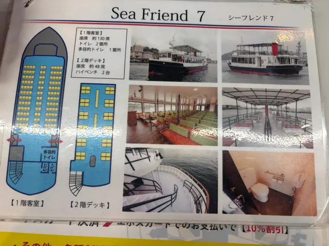 YOKOSUKA軍港めぐり