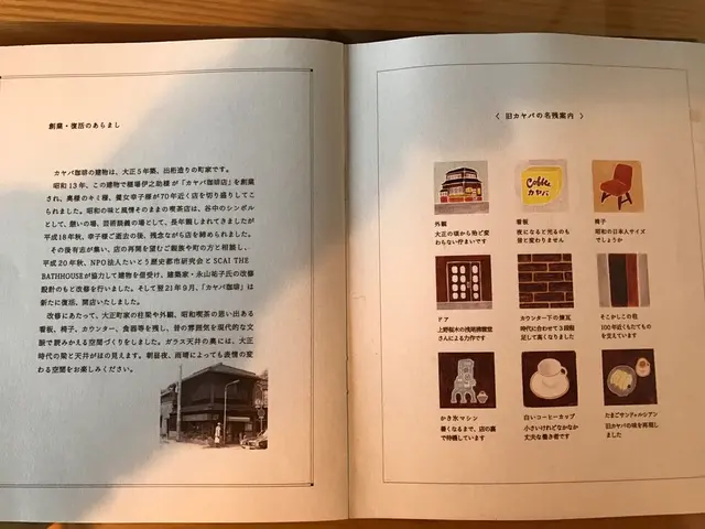 カヤバ珈琲