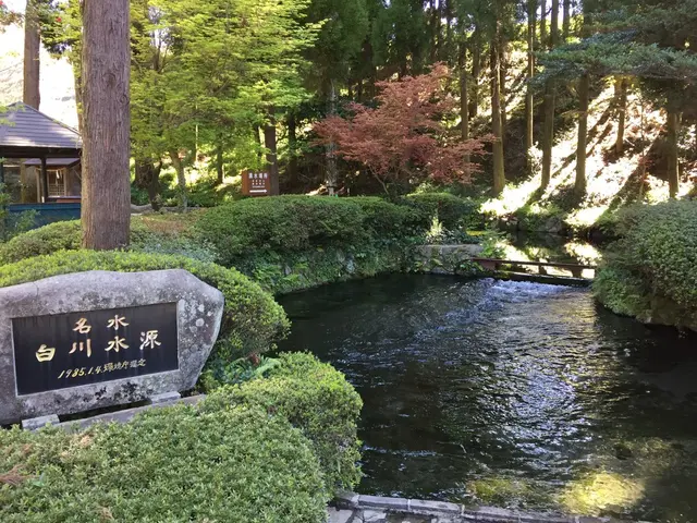 白川水源