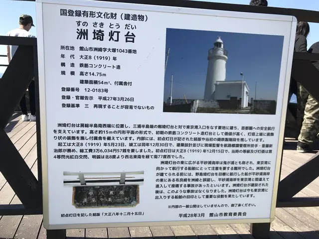洲埼灯台