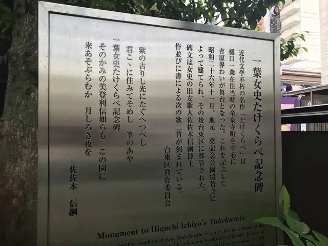 台東区立一葉記念館