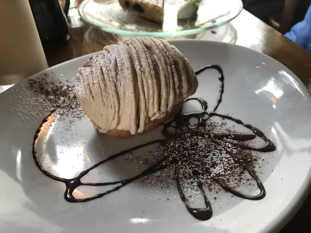 Nid CAFE