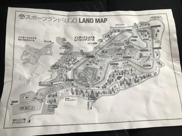 スポーツランドSUGO