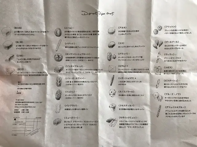 ダンディゾン（Dans Dix ans）
