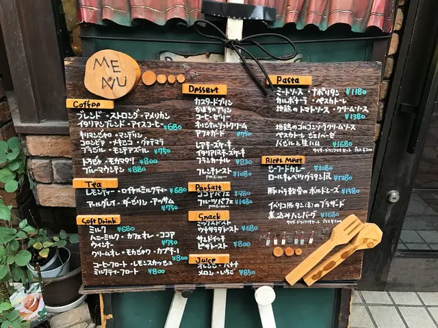【閉業】アザミ