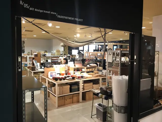 d47 design travel store