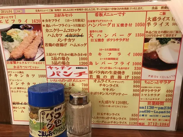 キッチンパンチ