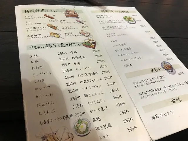 鶏だしおでん さもん 中目黒高架下