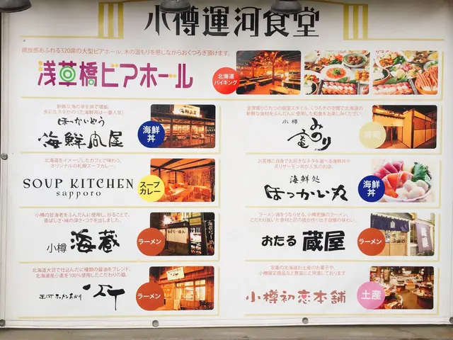 小樽運河食堂