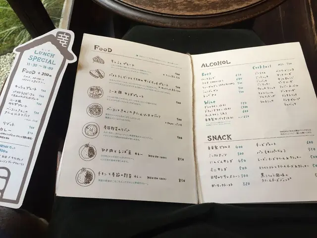 cafe marble 仏光寺店