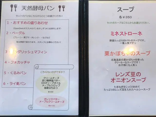 オープンオーブン