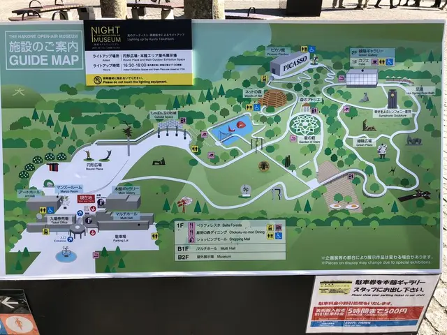 彫刻の森美術館