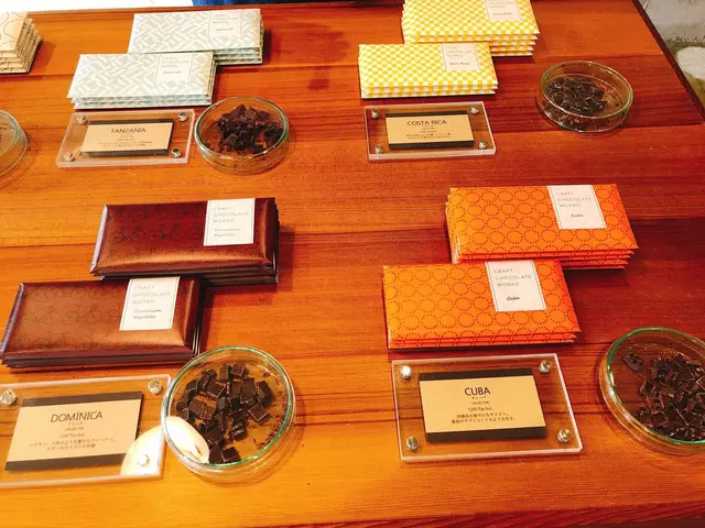 CRAFT CHOCOLATE WORKS（クラフトチョコレートワークス）