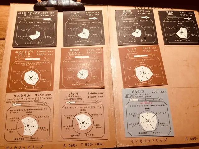 猿田彦珈琲 調布焙煎ホール