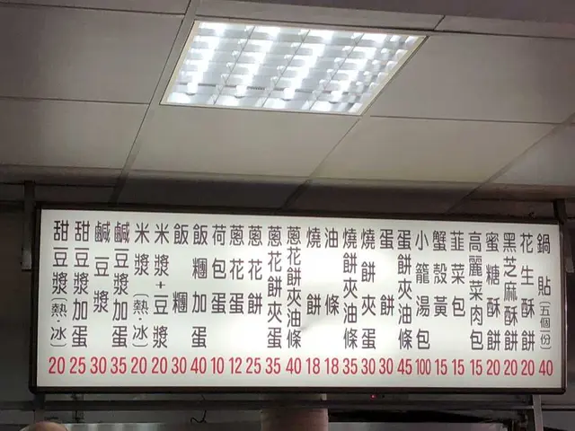 鼎元豆漿/Ding Yuan Soy Milk