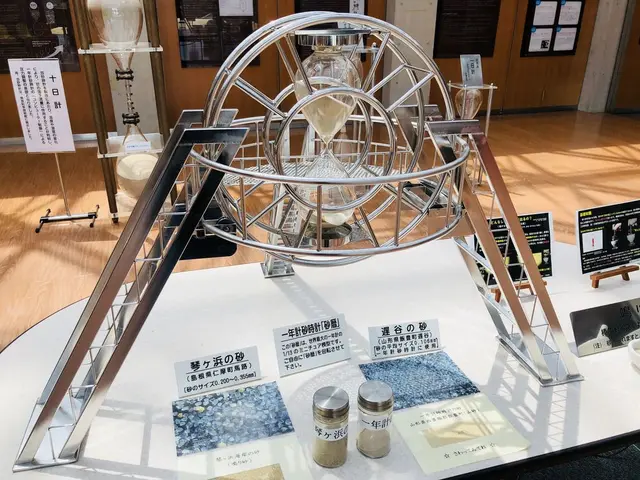 仁摩サンドミュージアム