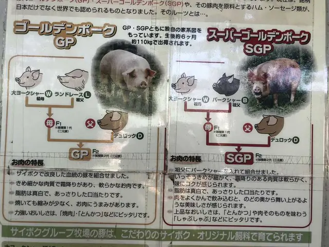 サイボク園内（旧：埼玉種畜牧場）