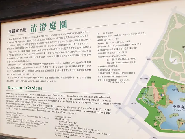 清澄庭園