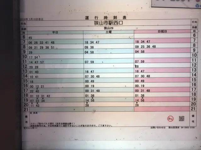 智光山公園（バス）