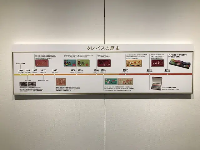 SOMPO美術館（旧：東郷青児記念 損保ジャパン日本興亜美術館）