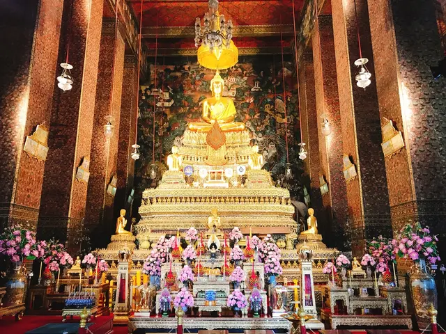 Wat Pho（ワット・ポー）