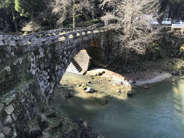 二俣橋