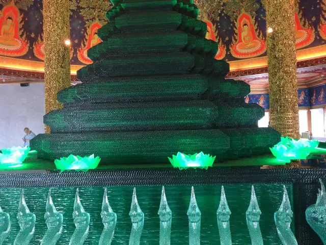 Wat Pak Nam（ワット・パークナム）