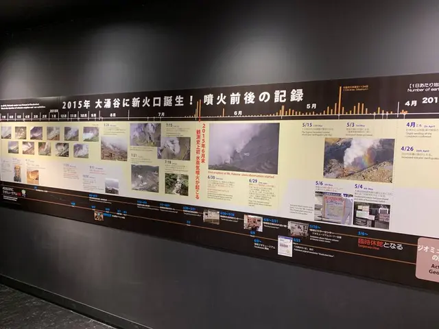箱根町立 箱根ジオミュージアム