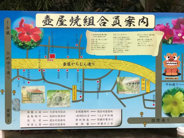 壺屋やちむん通り