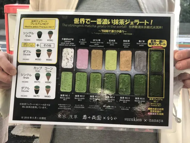 壽々喜園 浅草本店