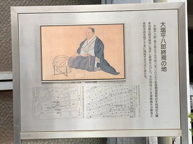 大塩平八郎終焉之地碑