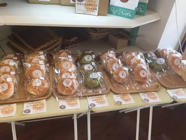 こちょぱん